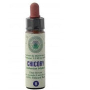 FIORI DI BACH 8 CHICORY GTT-1
