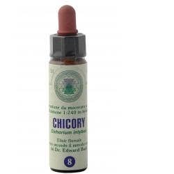 FIORI DI BACH 8 CHICORY GTT-1
