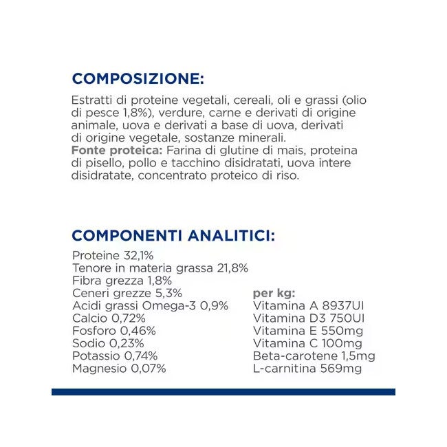 Hill's Prescription Diet K/D Kidney Care Early Stage Crocchette Per Gatti Sacco 1,5kg-6
