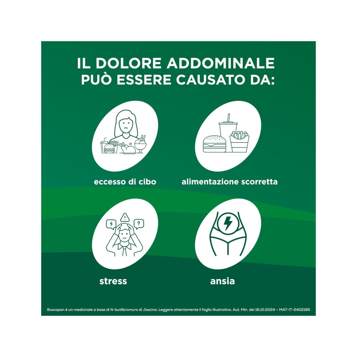 Buscopan Per Mal di Pancia Crampi Dolori Addominali 40 Compresse-4