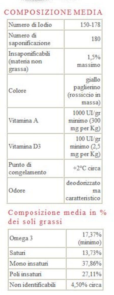 Olio Fegato Di Merluzzo Purissimo Veterinario 1 Litro-3