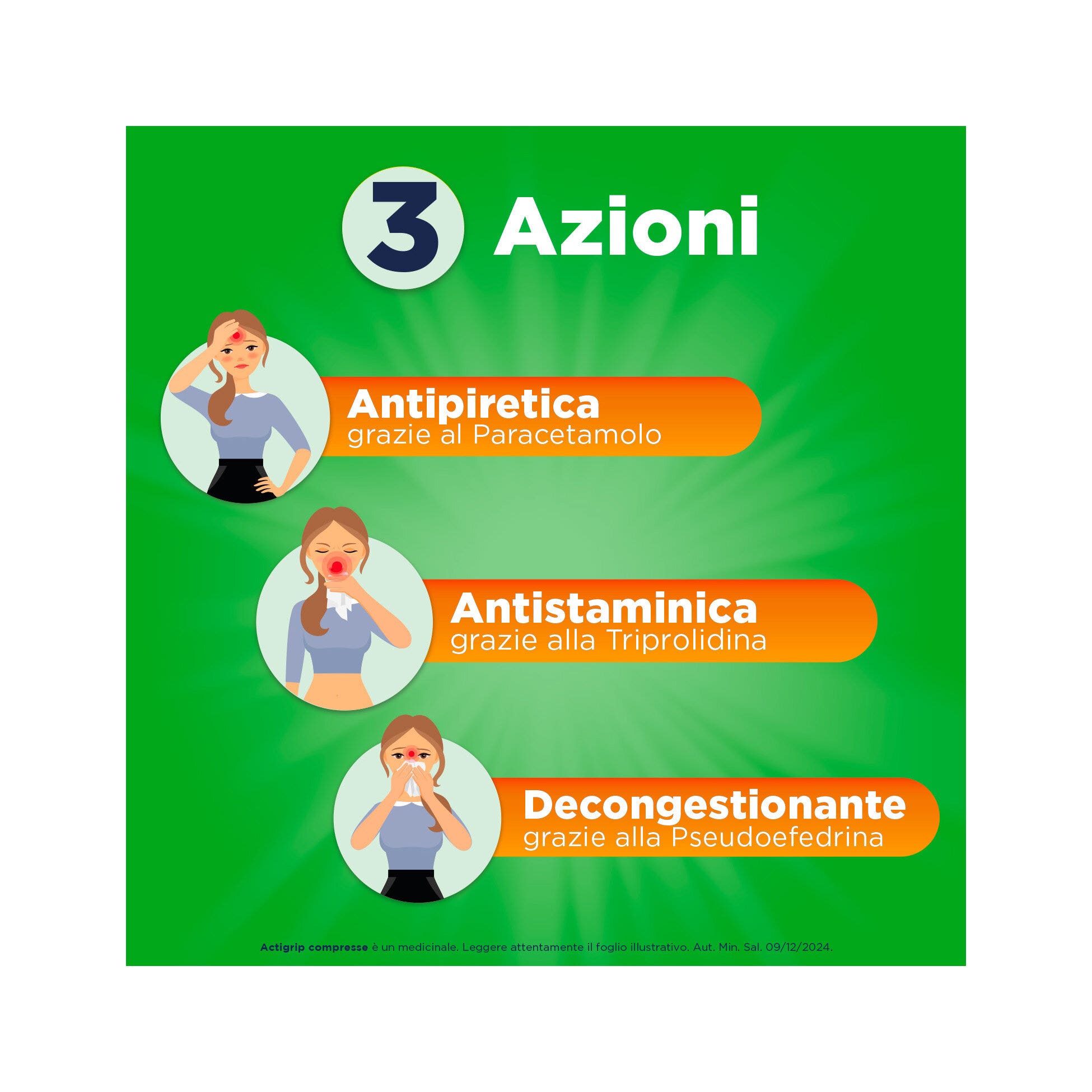 Actigrip 12 Compresse per Raffreddore Cefalea Mal di testa Febbre e Influenza-6