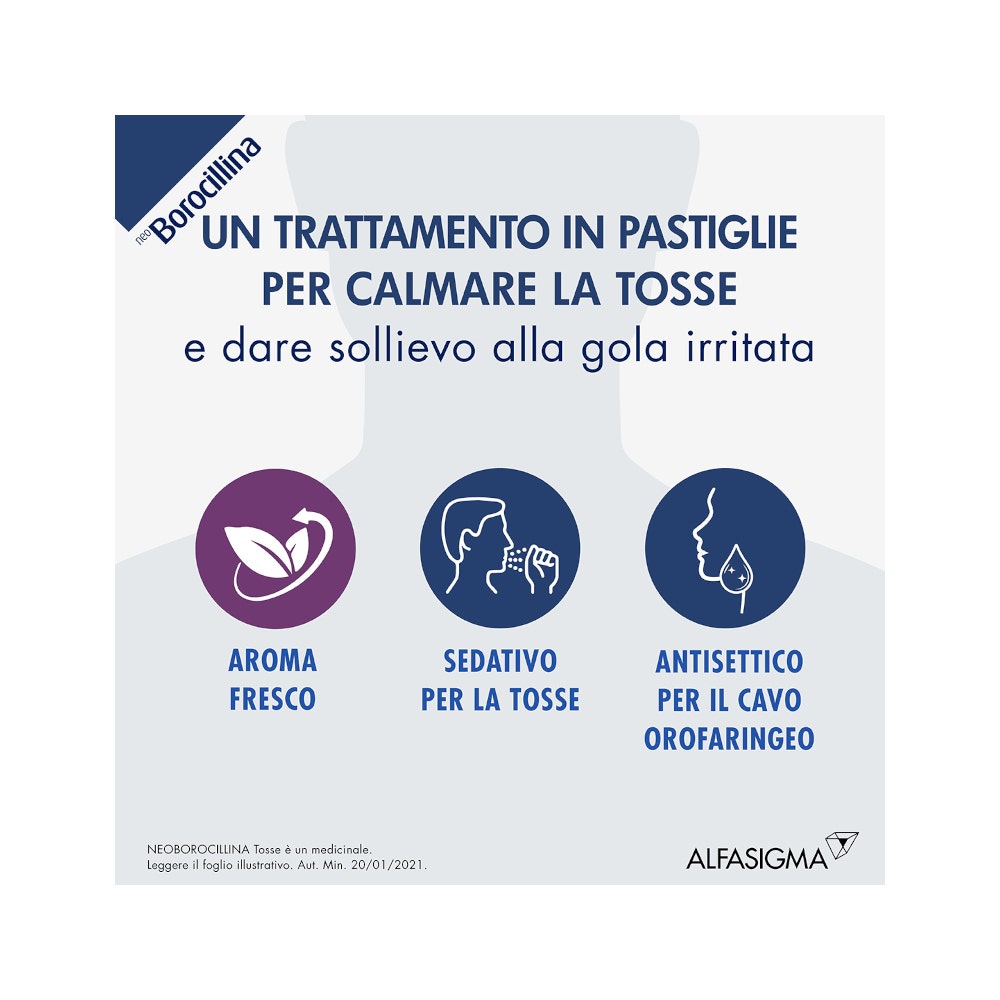 Neoborocillina Tosse 20 Pastiglie-8