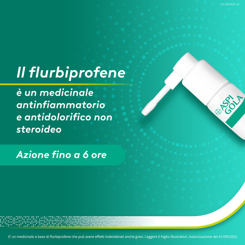 Aspi Gola Spray Antinfiammatorio per Gola Infiammata Faringite e Mal di gola con Flurbiprofene 15ml
