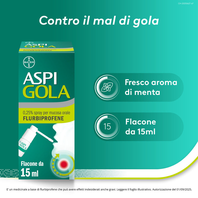 Aspi Gola Spray Antinfiammatorio per Gola Infiammata Faringite e Mal di gola con Flurbiprofene 15ml