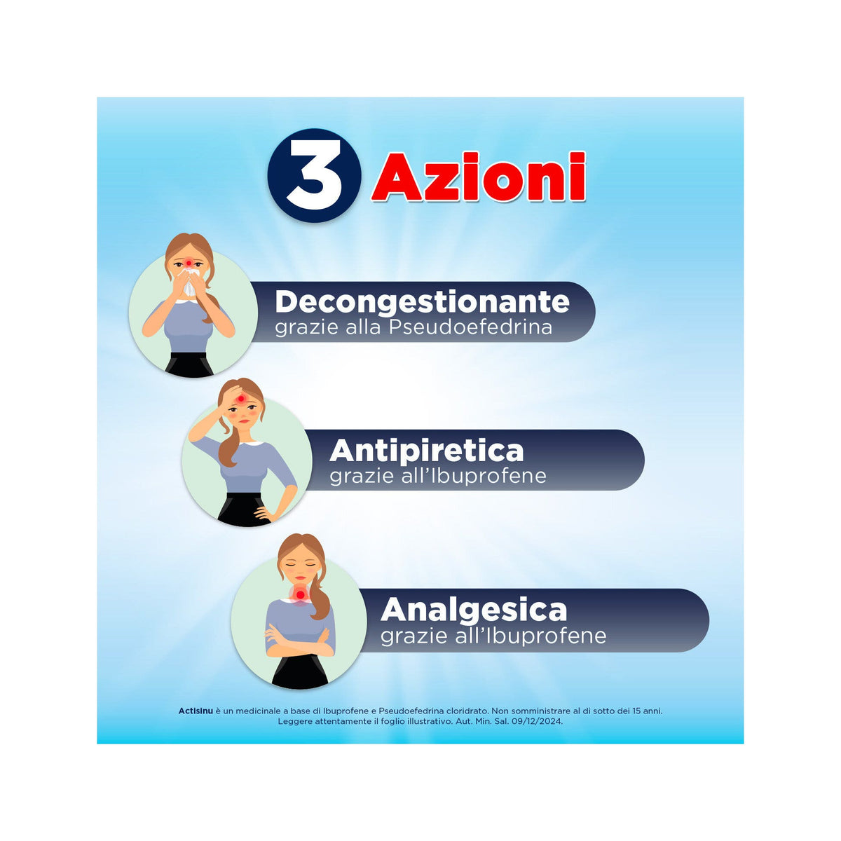 ActiSinu 12 Compresse Sinusite Raffreddore e Mal di testa-3