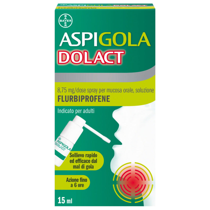 Aspi Gola Dolact Spray Antinfiammatorio e Antidolorifico per Mal di Gola Forte 15ml