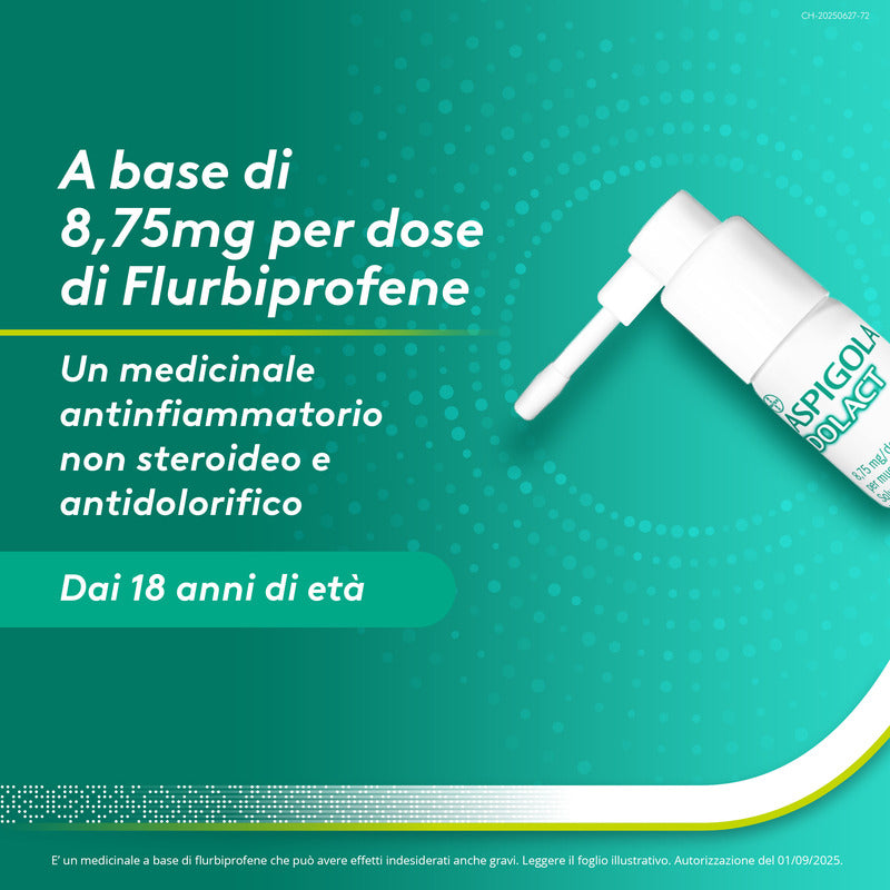 Aspi Gola Dolact Spray Antinfiammatorio e Antidolorifico per Mal di Gola Forte 15ml