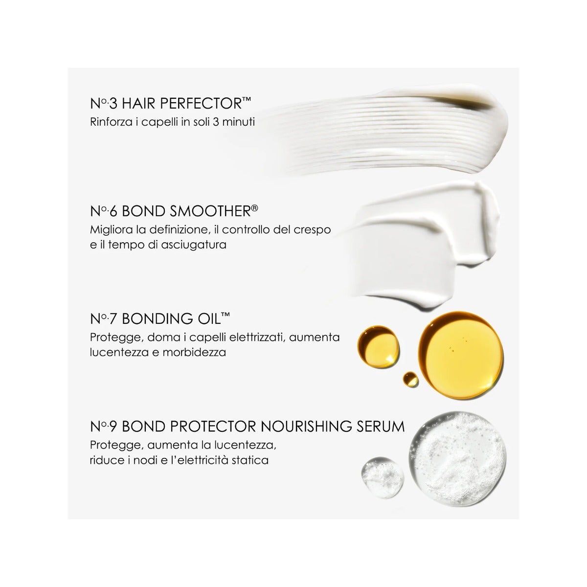 Olaplex Smooth Your Style Hair Kit -2