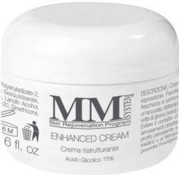 MM SYSTEM SRP ENHANCED CR 15%-1