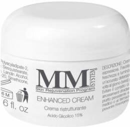 MM SYSTEM SRP ENHANCED CR 15%-2