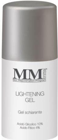 MM SYSTEM SRP LIGHT GEL GLYC-1
