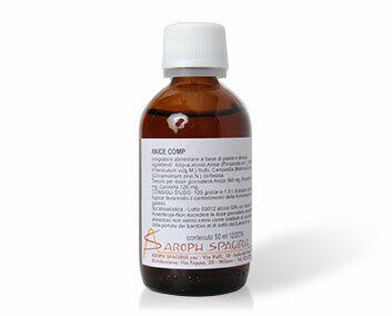 ANICE COMP 50ML TM-2