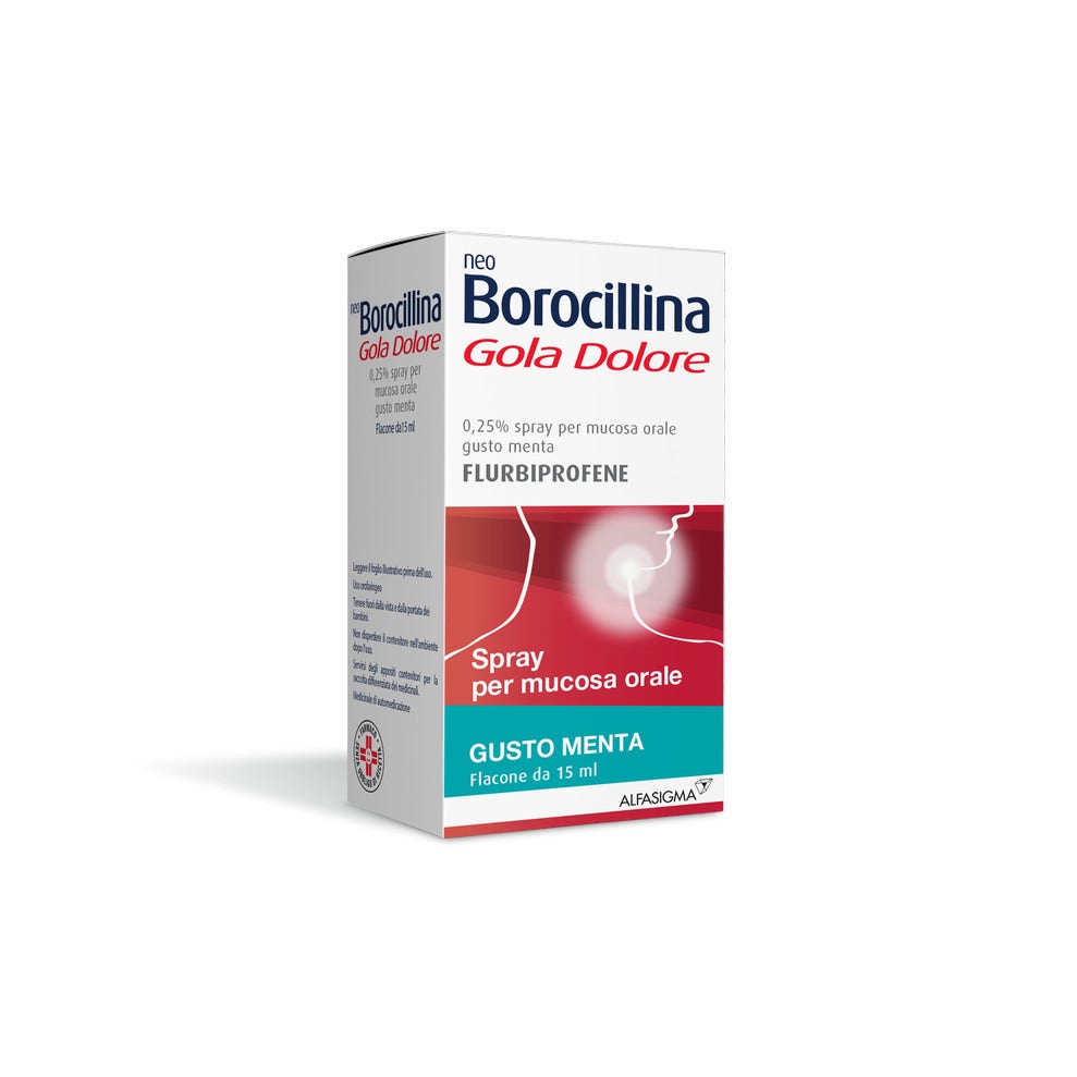 Neoborocillina Gola Dolore Spray Menta 15ml  - 4