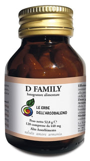 D FAMILY 120CPR-1