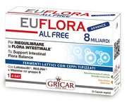 EUFLORA ADVANCE ALL FREE 24CPS-1