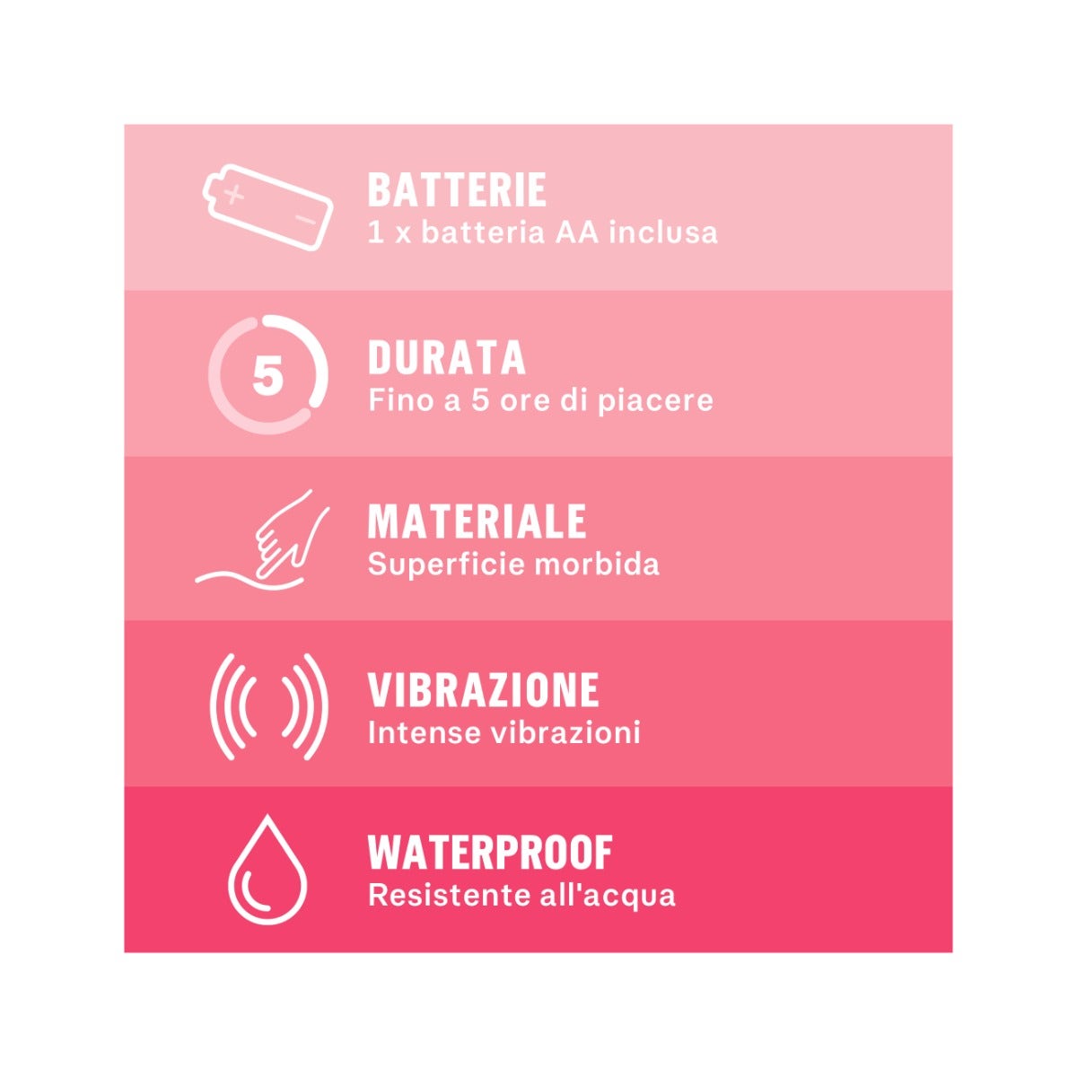 Durex Delight Minivibrator-4