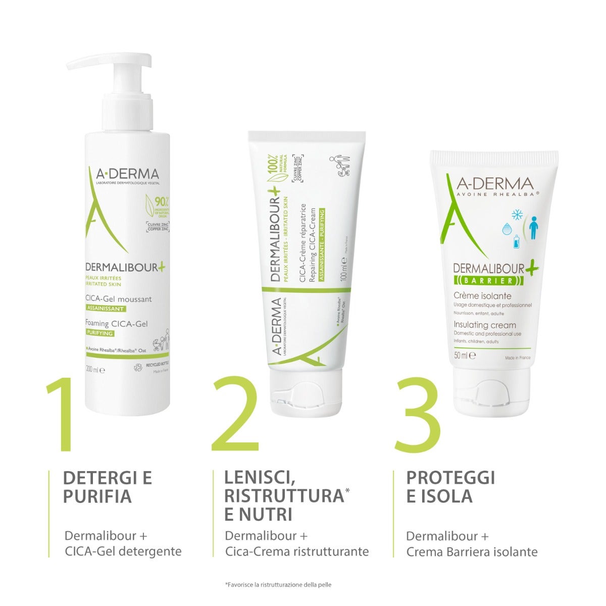 Aderma Dermalibour+Cica Gel Detergente Purificante Pelli Irritabili 200ml-14