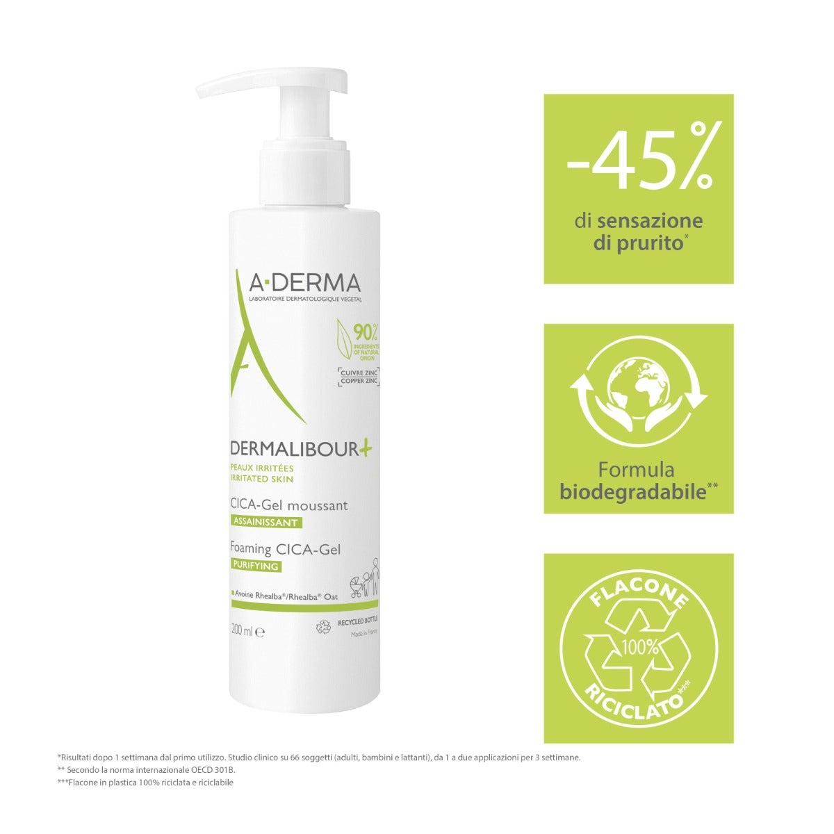 Aderma Dermalibour+Cica Gel Detergente Purificante Pelli Irritabili 200ml-6