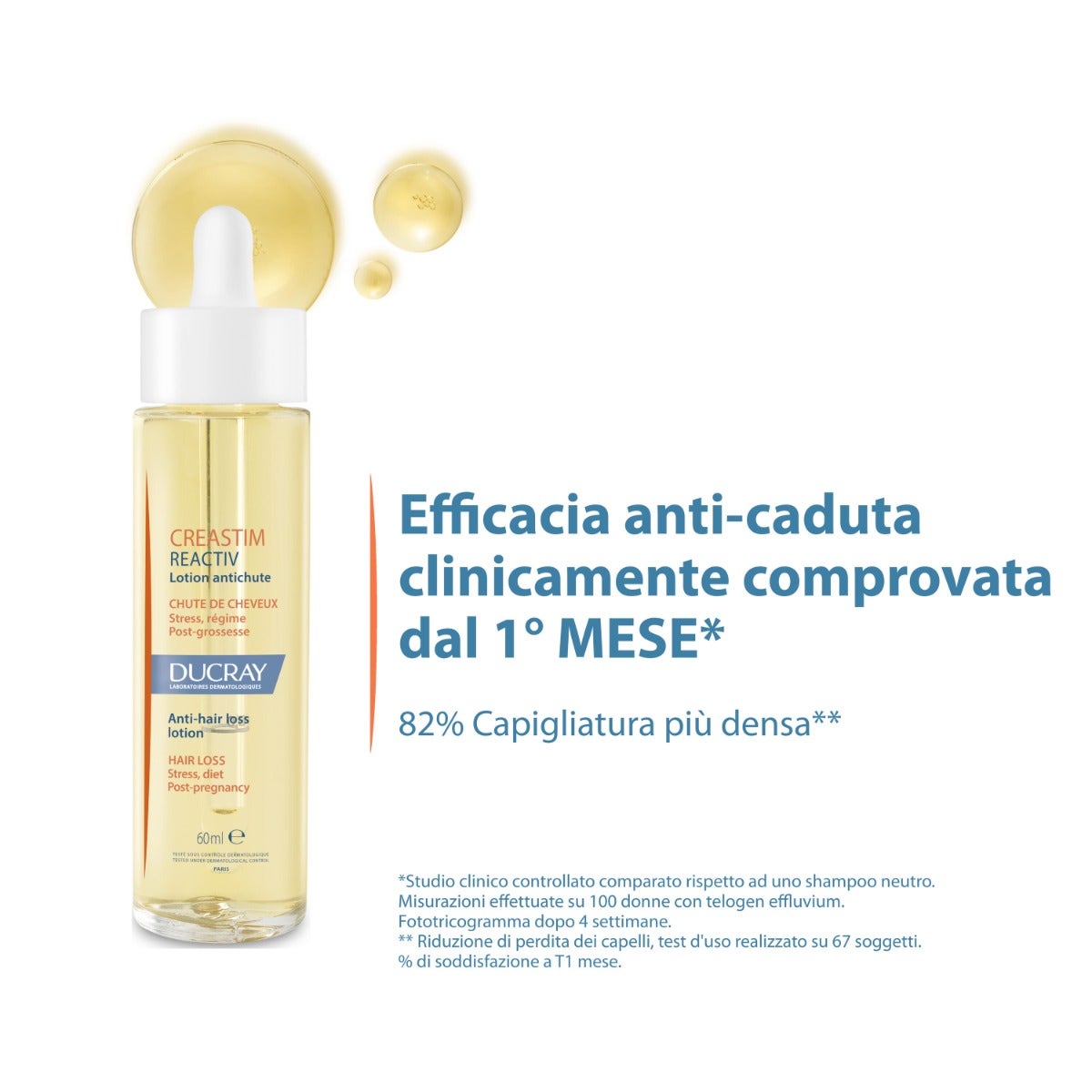 Ducray Creastim Reactiv Lozione Caduta Capelli 60ml-4