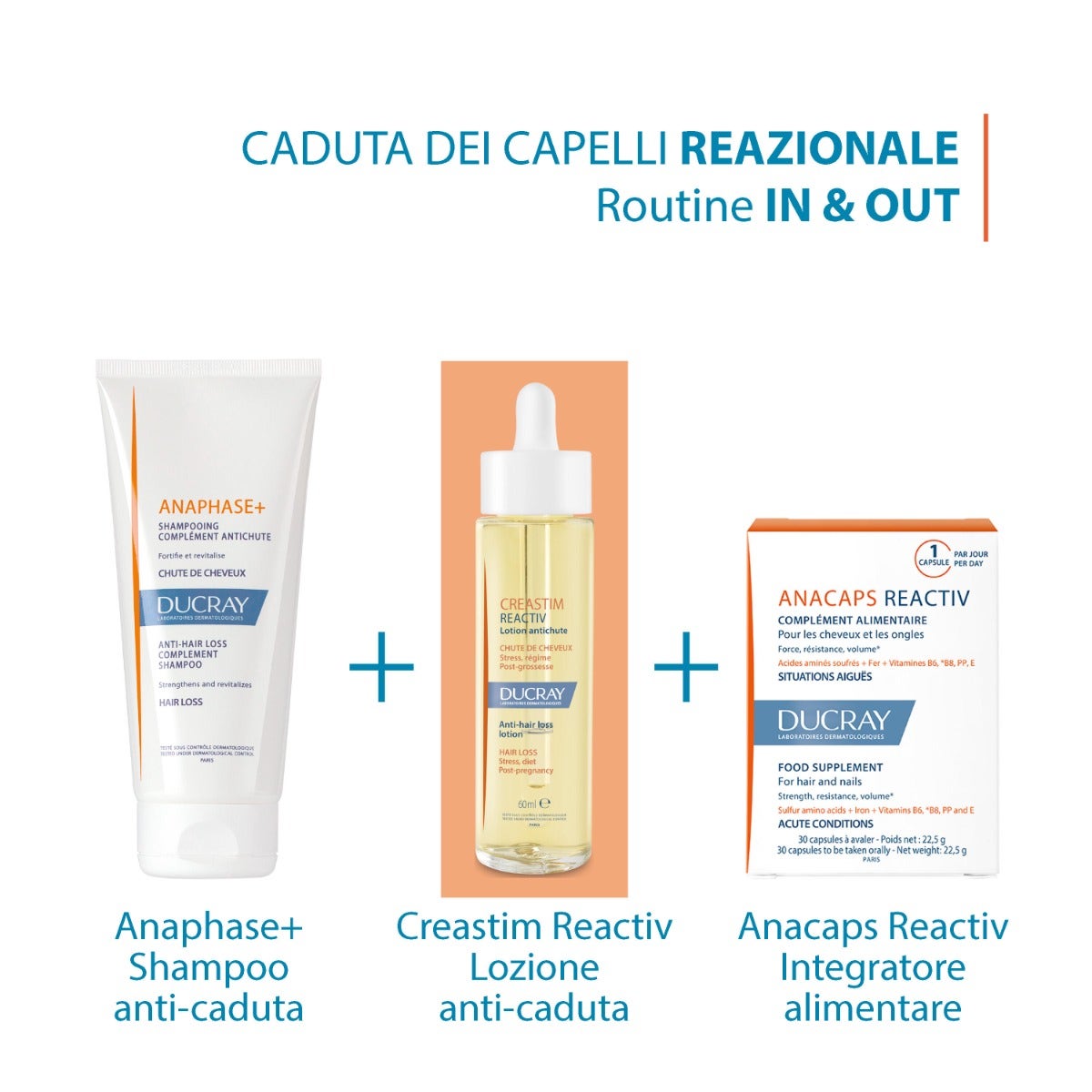 Ducray Creastim Reactiv Lozione Caduta Capelli 60ml-6