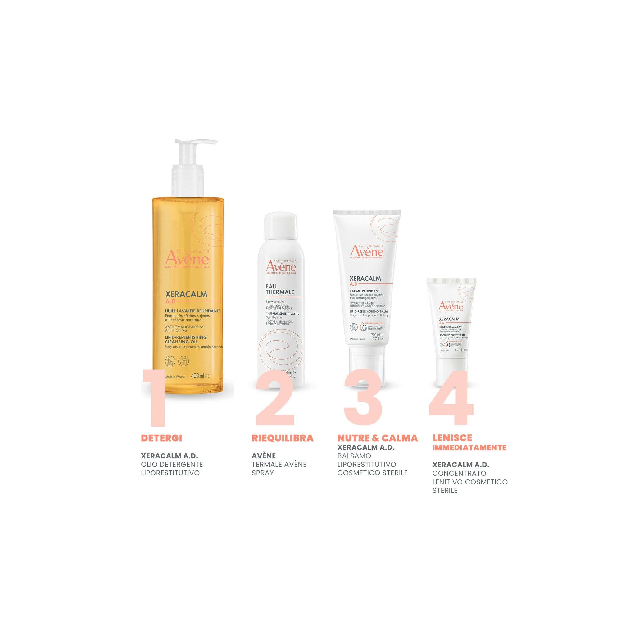 Eau Thermale Avène Xeracalm AD Olio Detergente Liporestitutivo 750ml-5