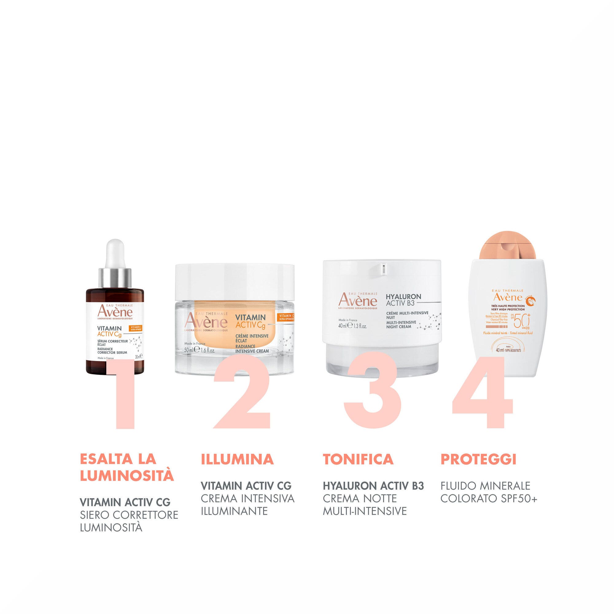 Eau Thermale Avène Vitamin Activ Cg Siero Correttore Luminosità Anti-Età 30ml-5