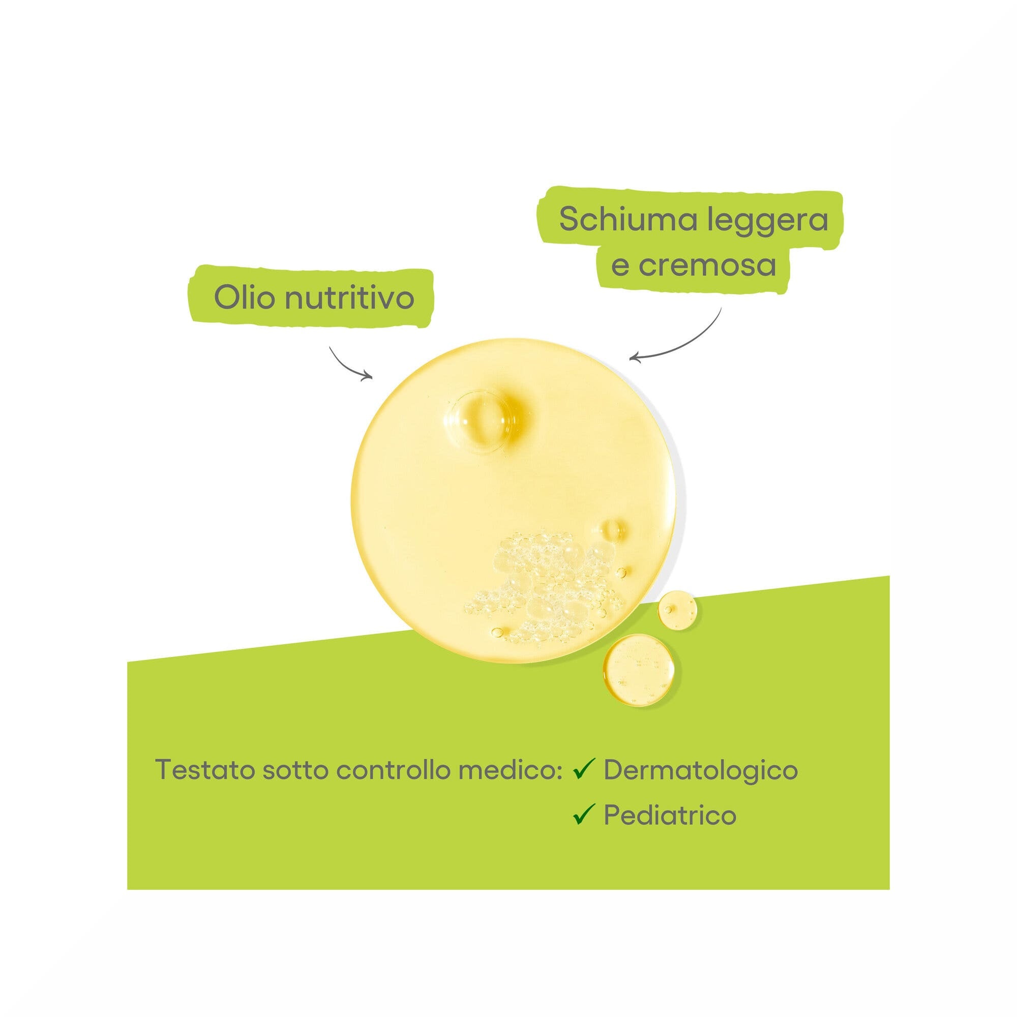 A-Derma Exomega Control Olio Lavante Emolliente Anti-Grattage 500ml-5