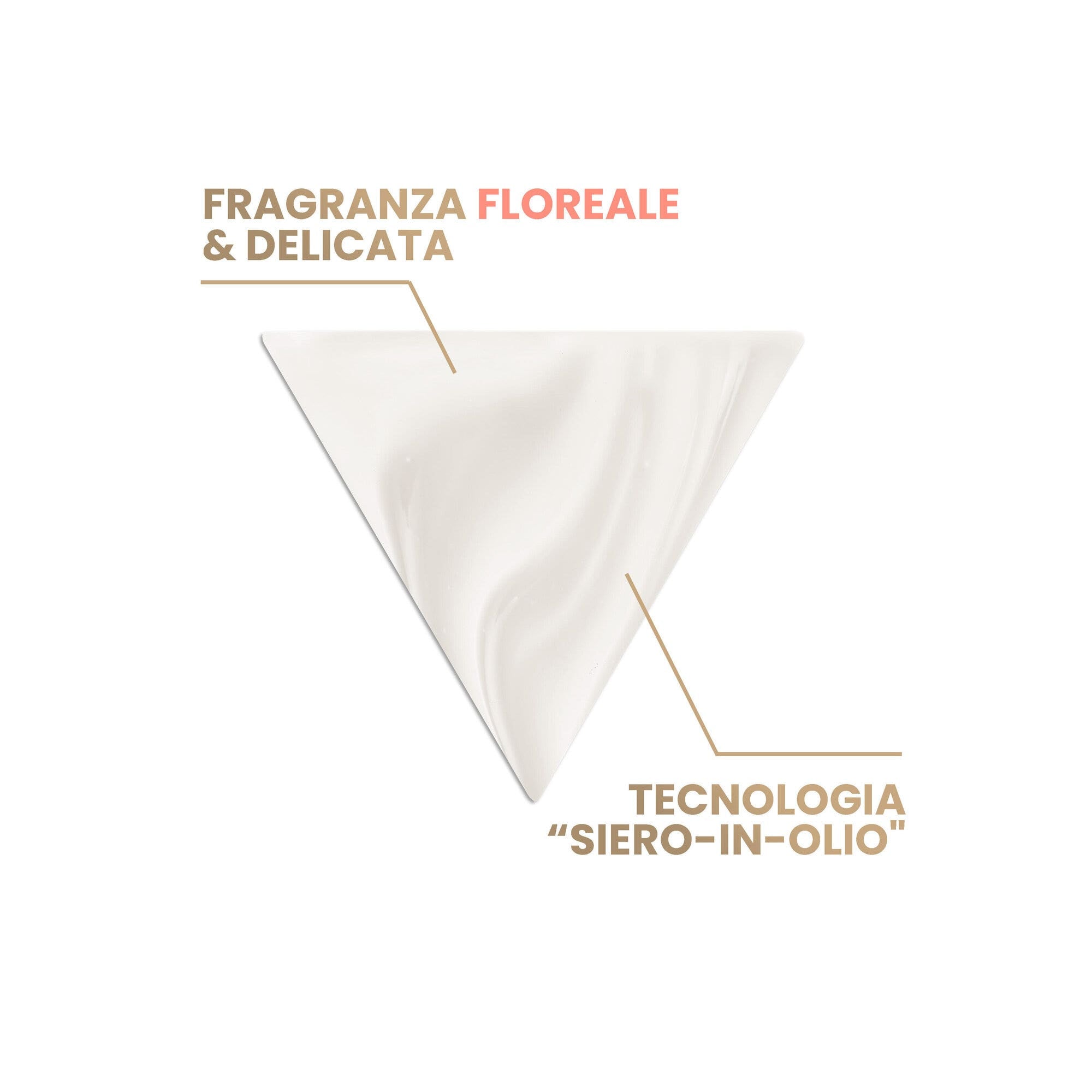 Eau Thermale Avene Dermabsolu Siero Concentrato Rimodellante Anti-Età 30ml-4
