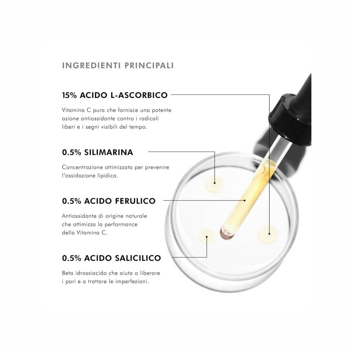 Skinceuticals Silymarin CF Siero Antiossidante Per Pelle A Tendenza Acneica  30ml -17