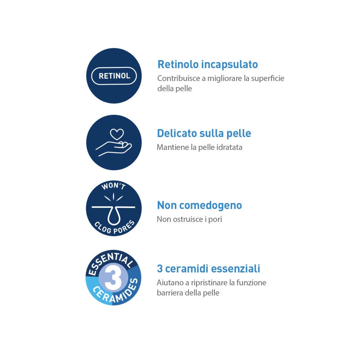 Cerave Siero Anti-Segni Con Retinolo 30ml-5