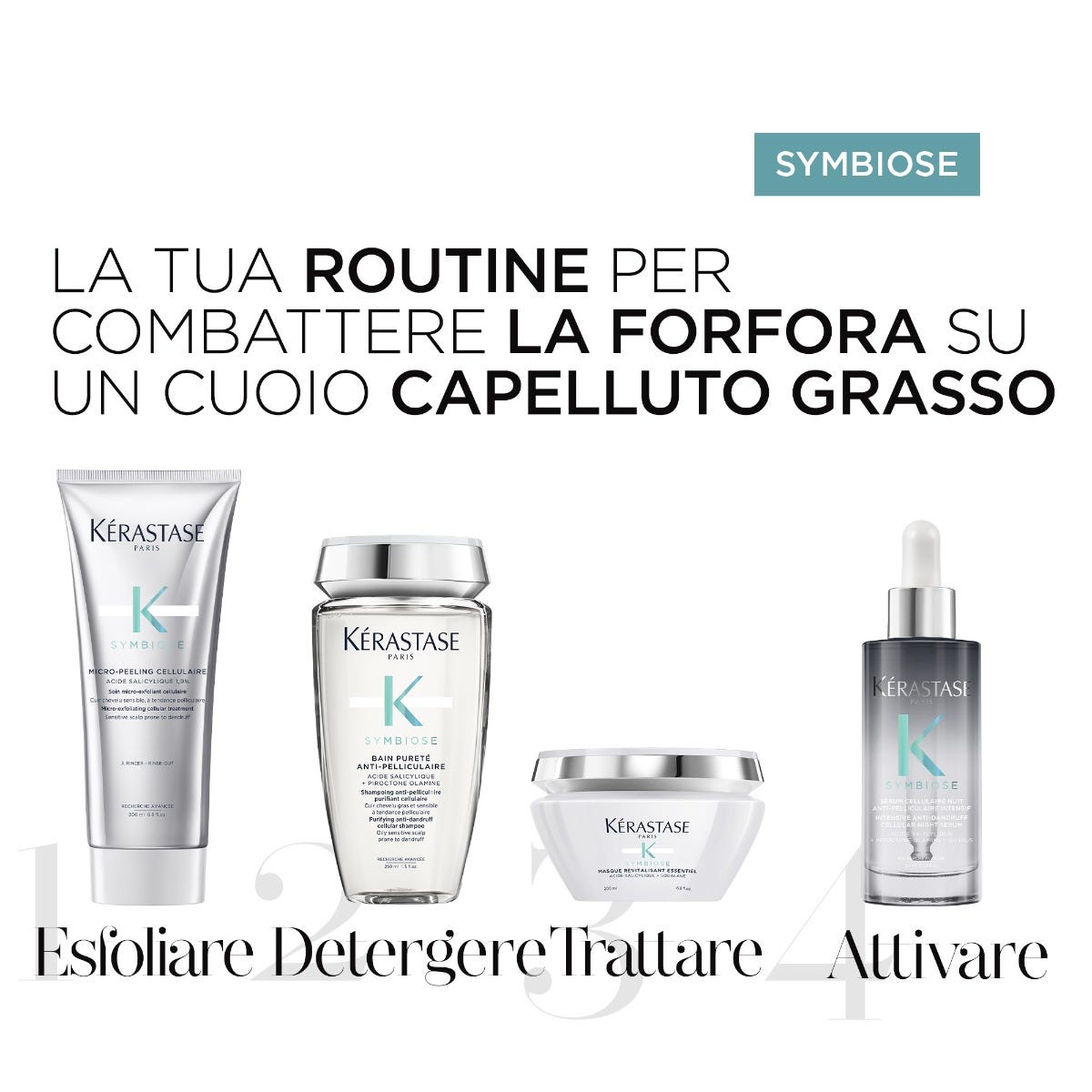Kérastase Paris Symbiose Shampoo Bain Pureté Anti-Pelliculaire 250ml