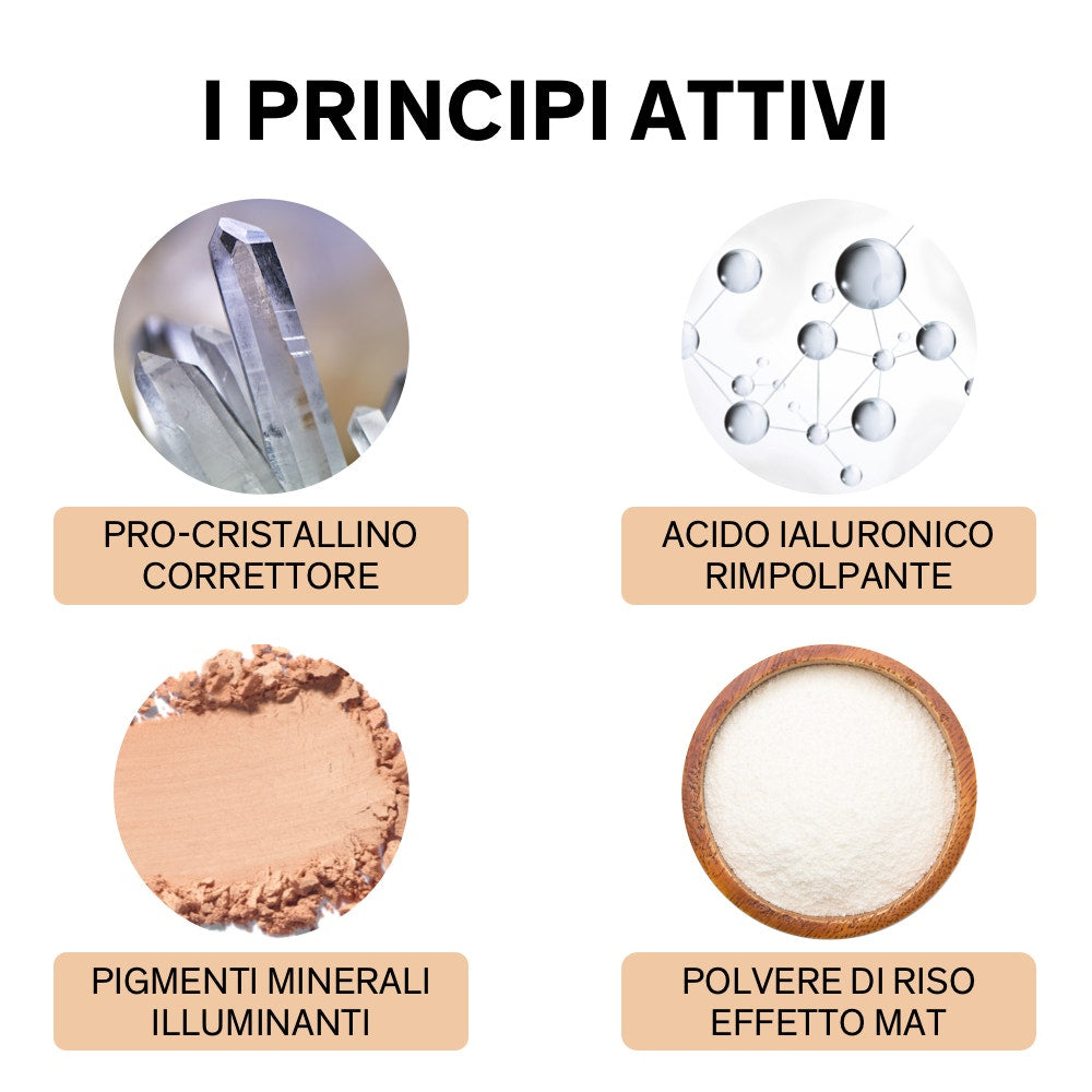 Lierac Teint Perfect Skin Fondotinta 01 Beige Claire 30ml-4