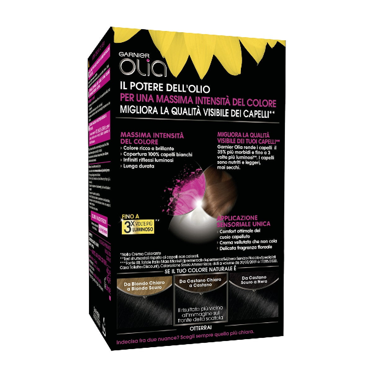 Garnier Olia Tinta Capelli 1.0 Nero Intenso 1 Pezzo  - 3