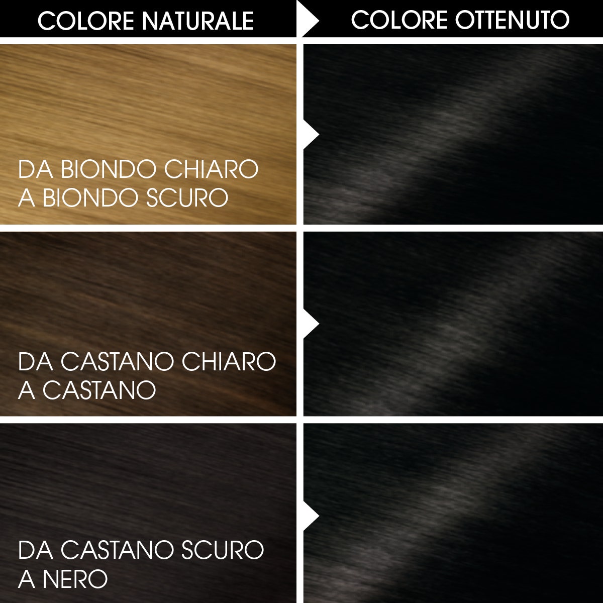 Garnier Olia Tinta Capelli 1.0 Nero Intenso 1 Pezzo  - 5