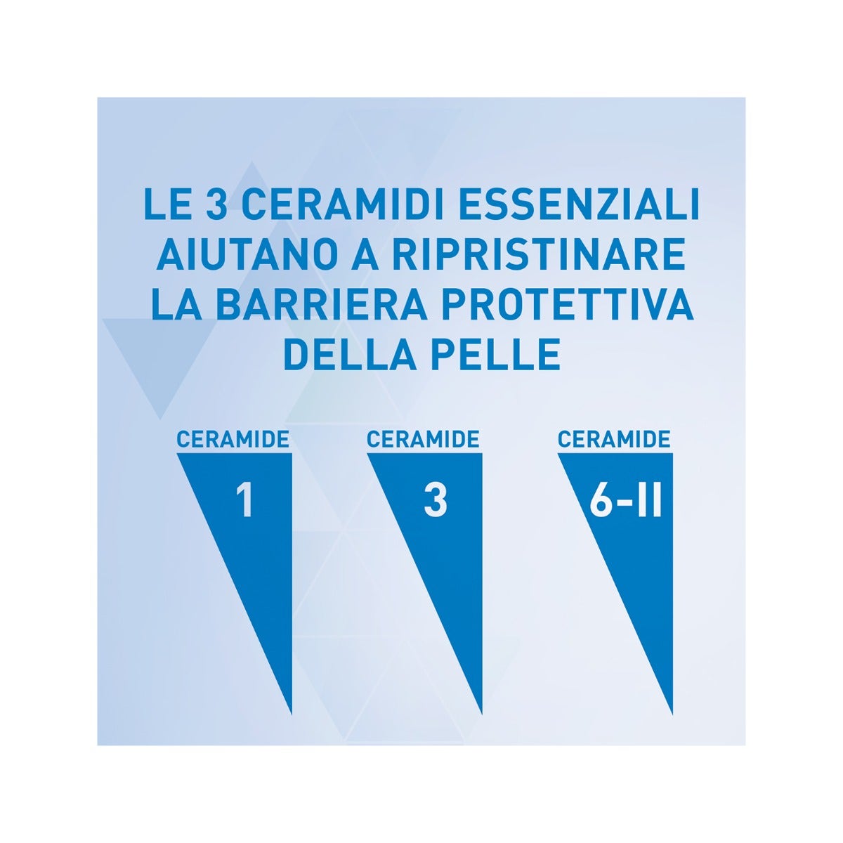 CeraVe Crema Corpo Idratante Pelle Molto Secca con Dispenser 454 g-6