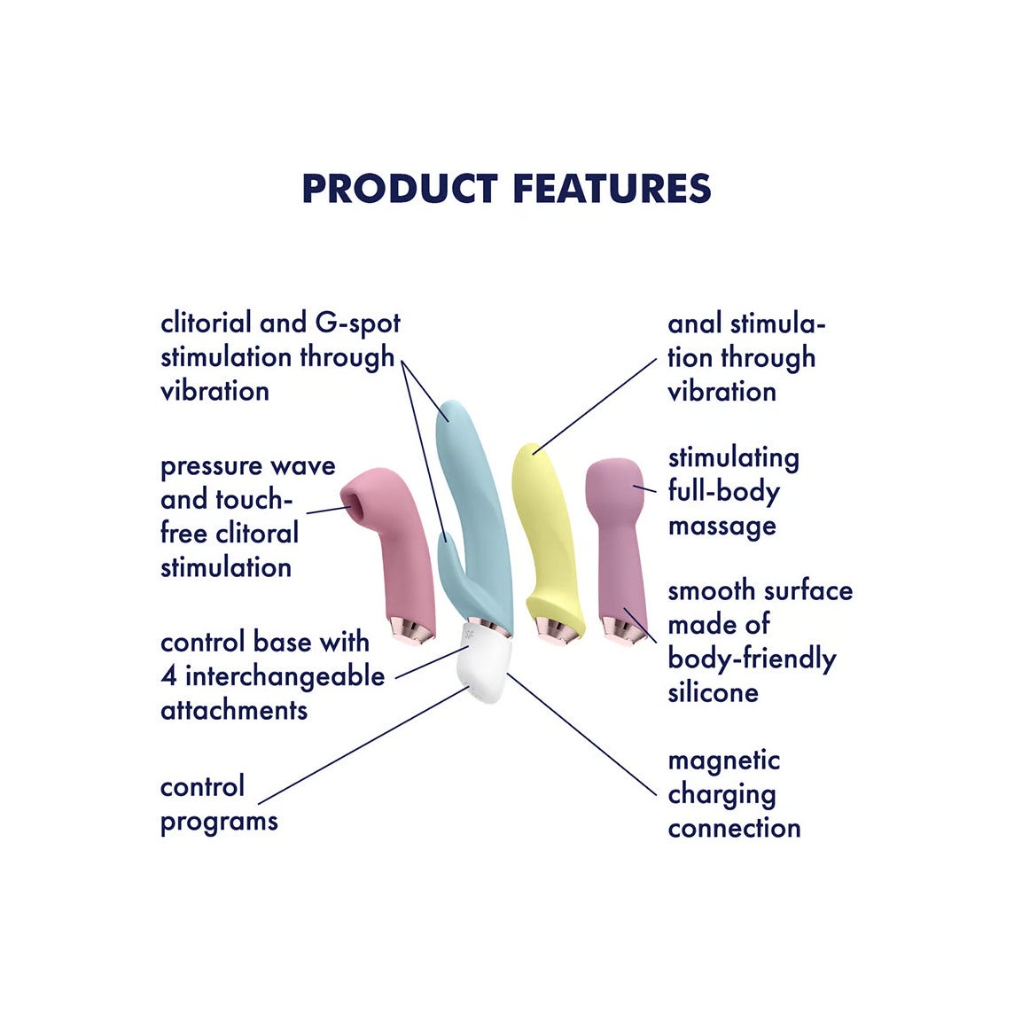 Satisfyer Marvelous Four Set Vibratori-3