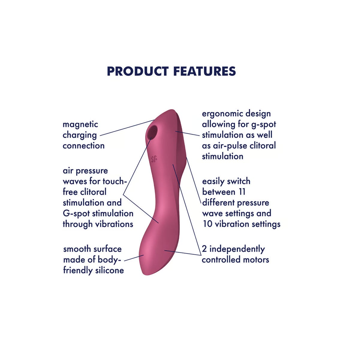 Satisfyer Curvy Trinity 3 Vibratore Rosso-3