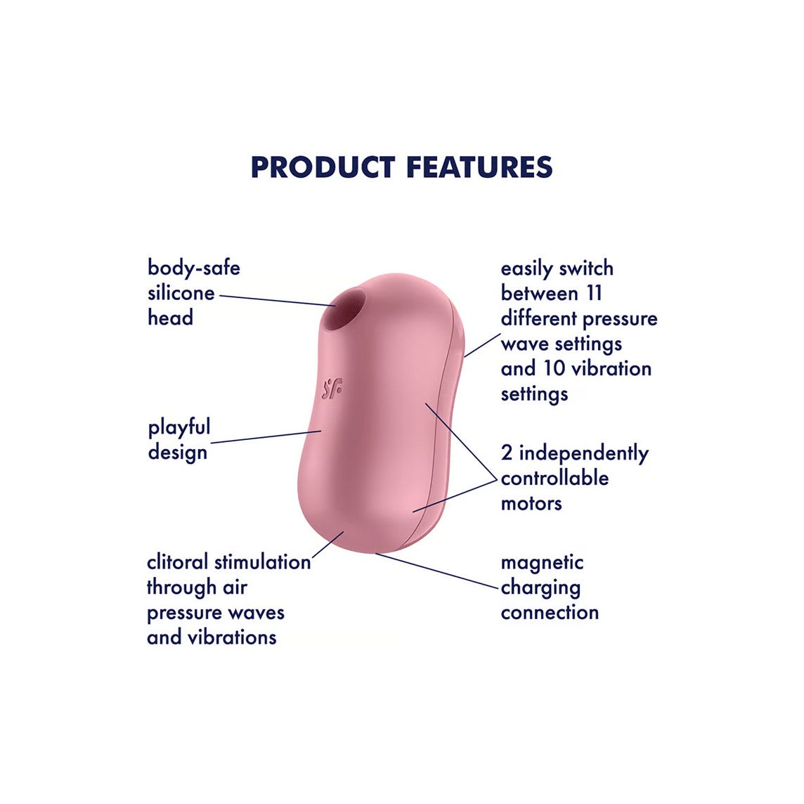 Satisfyer Cotton Candy Vibratore Rosa-3