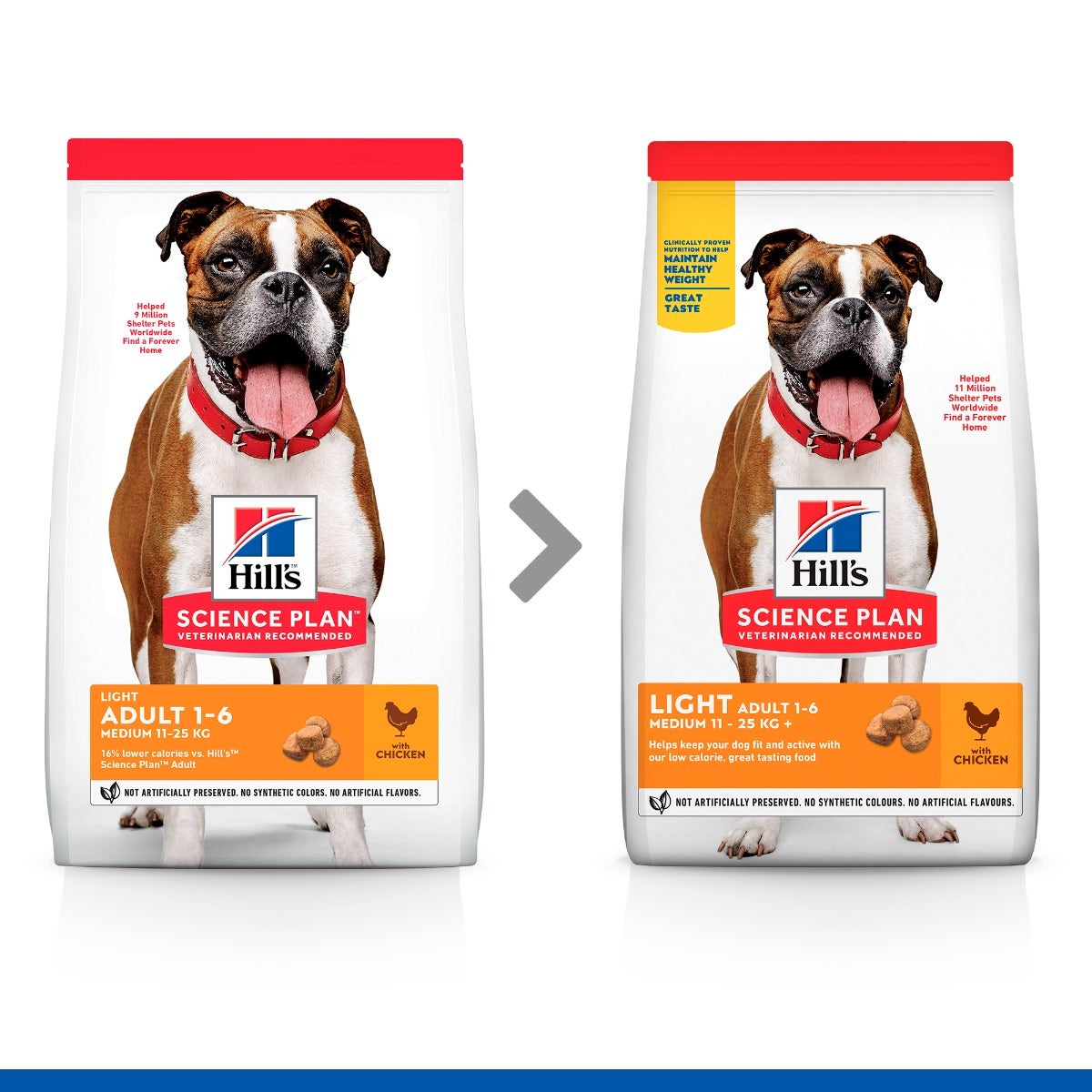 Hill's Science Plan Light Adult Crocchette Con Pollo Per Cani Taglia Media Sacco 14 Kg-6