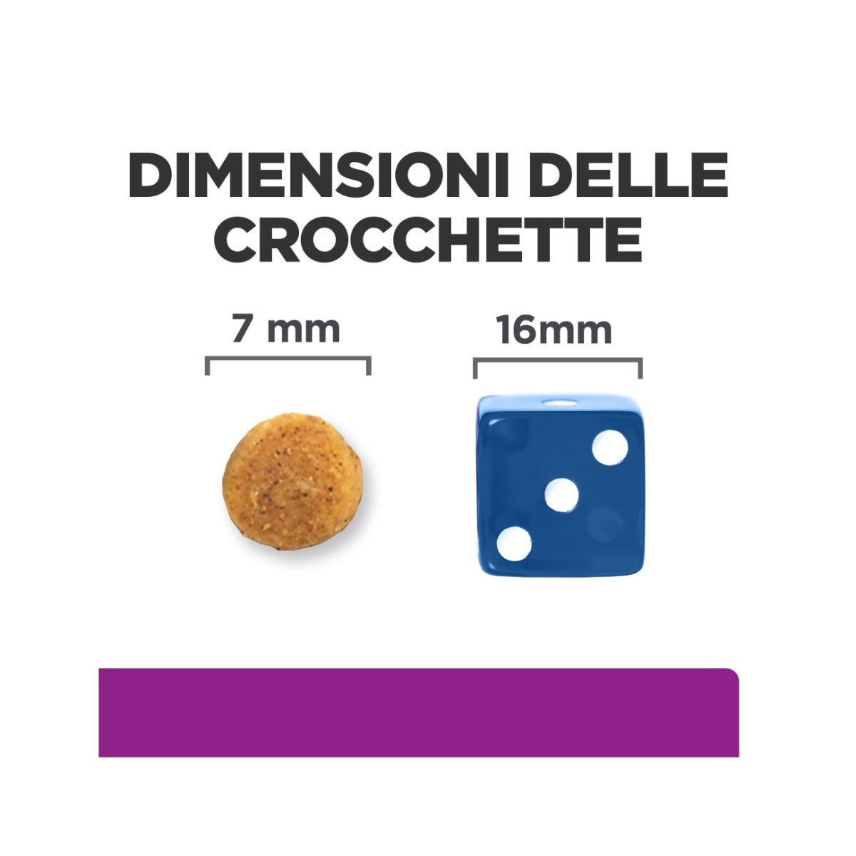 Hill's Prescription Diet Y/D Thyroid Care Crocchette Per Gatti Sacco 3kg-4
