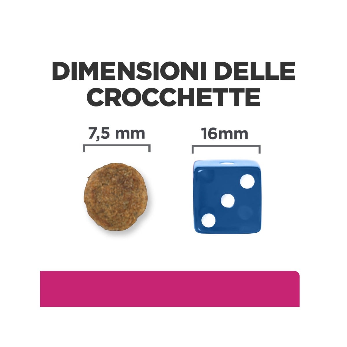 Hill's Prescription Diet Mini Gastrointestinal Biome Crocchette Per Cani Taglia Piccola Sacco 6Kg-2
