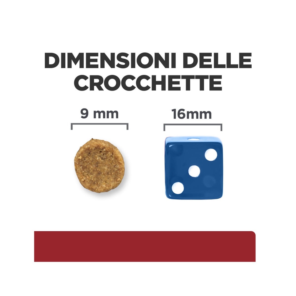Hill's Prescription Diet I/D Digestive Care Crocchette Per Gatti Con Pollo Sacco 3kg-5