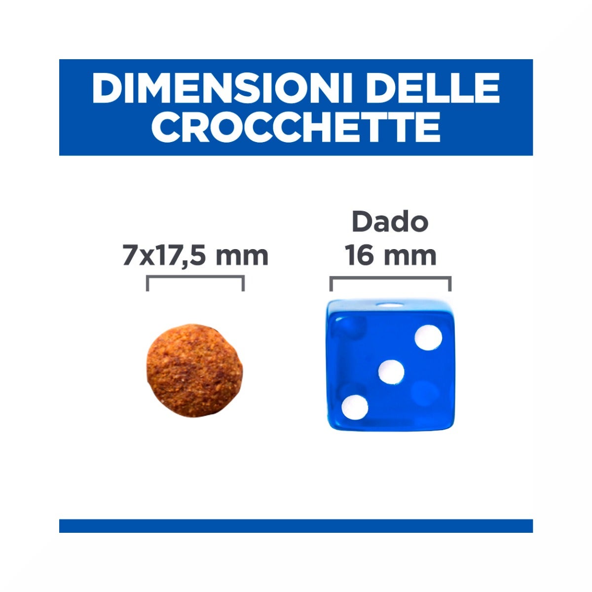 Hill's Science Plan Perfect Weight & Active Mobility Adult Crocchette Con Pollo Per Cani Taglia Grande Sacco 12 Kg-6