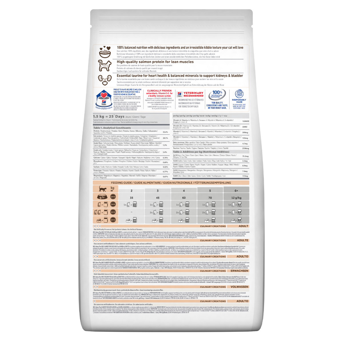 Hill's Science Plan Culinary Creations Medium Adult Crocchette per Gatti con Salmone E Carote 10kg-1