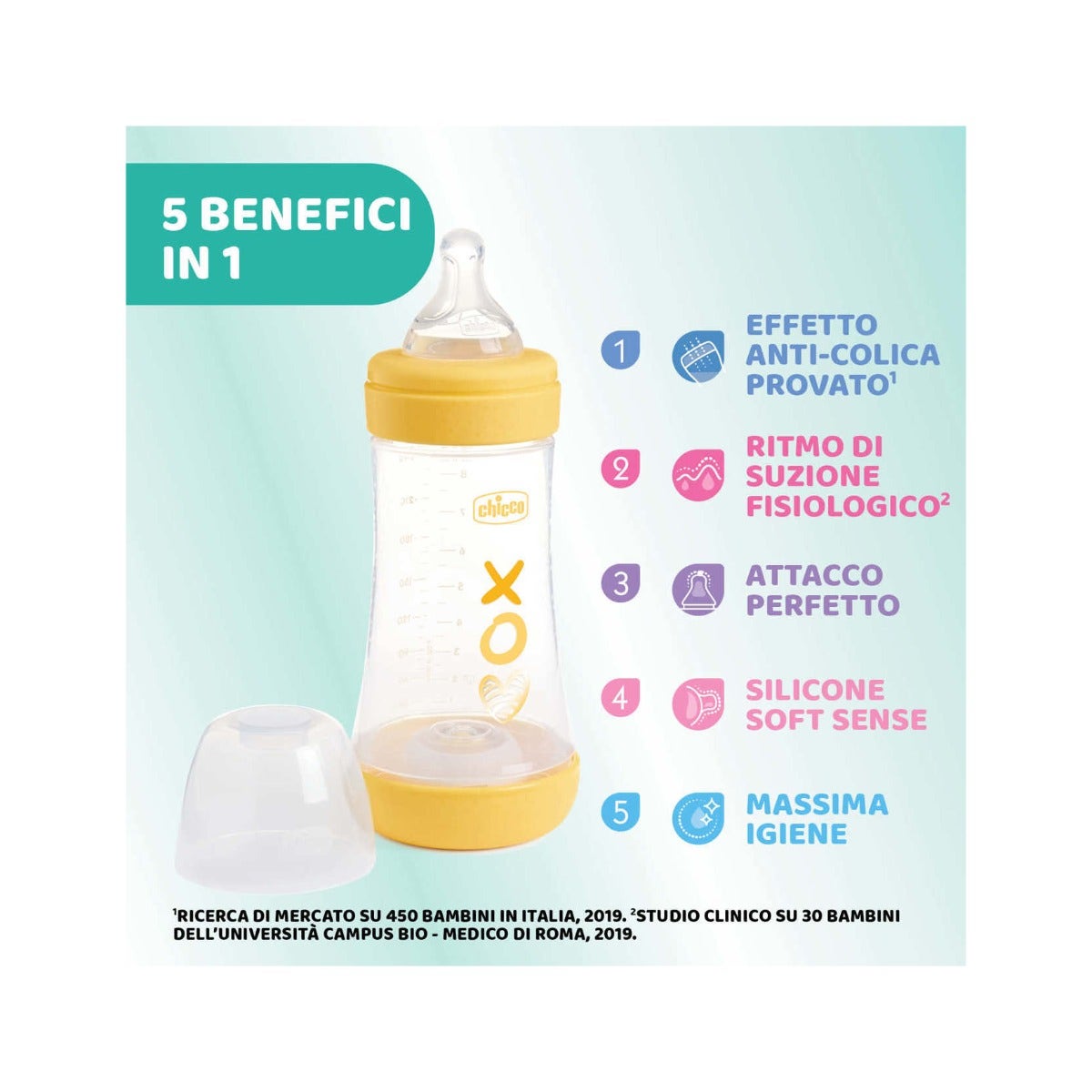 Chicco Biberon Neonato Perfect 5 Biberon Giallo Flusso Medio 240 ml 2Mesi+-2