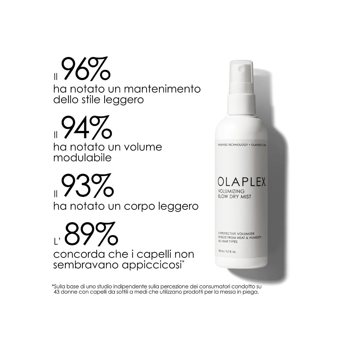 Olaplex Volumizing Blow Dry Mist Spray Riparatore Capelli 150ml-2