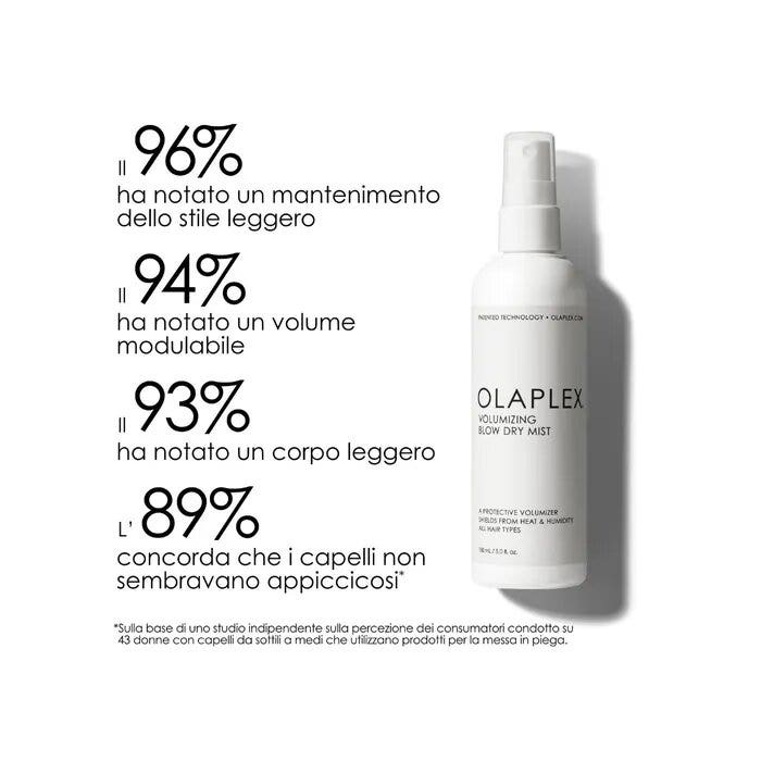 Olaplex Volumizing Blow Dry Mist Spray Riparatore Capelli 150ml-6