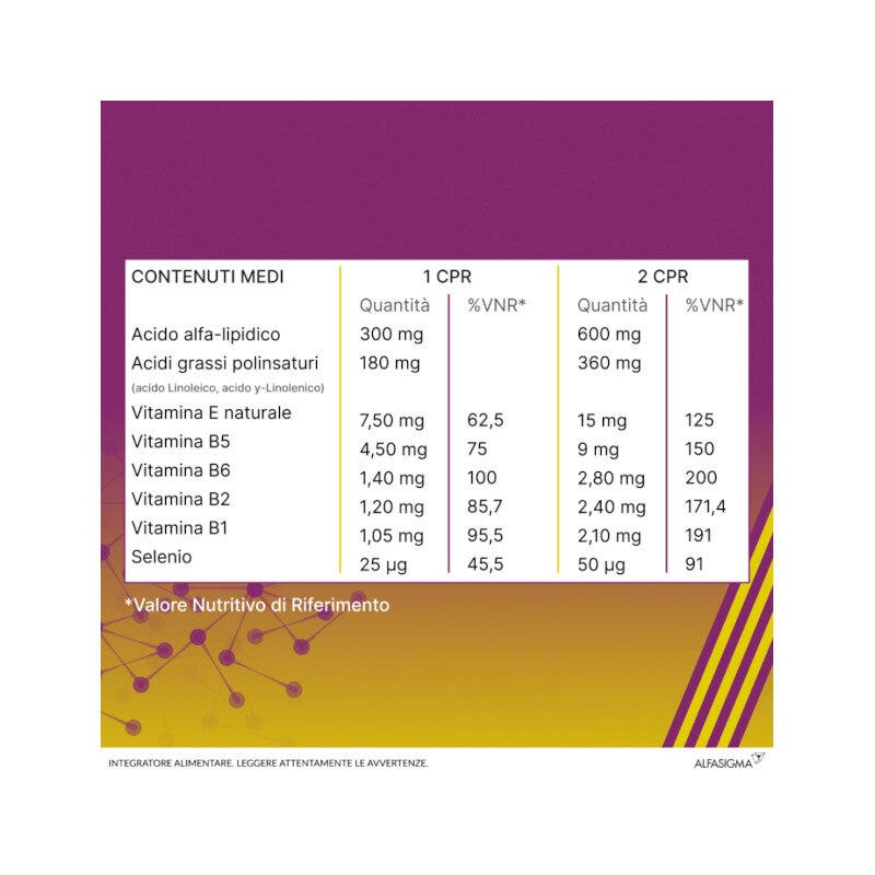 Alanerv 20 Capsule Softgel-9