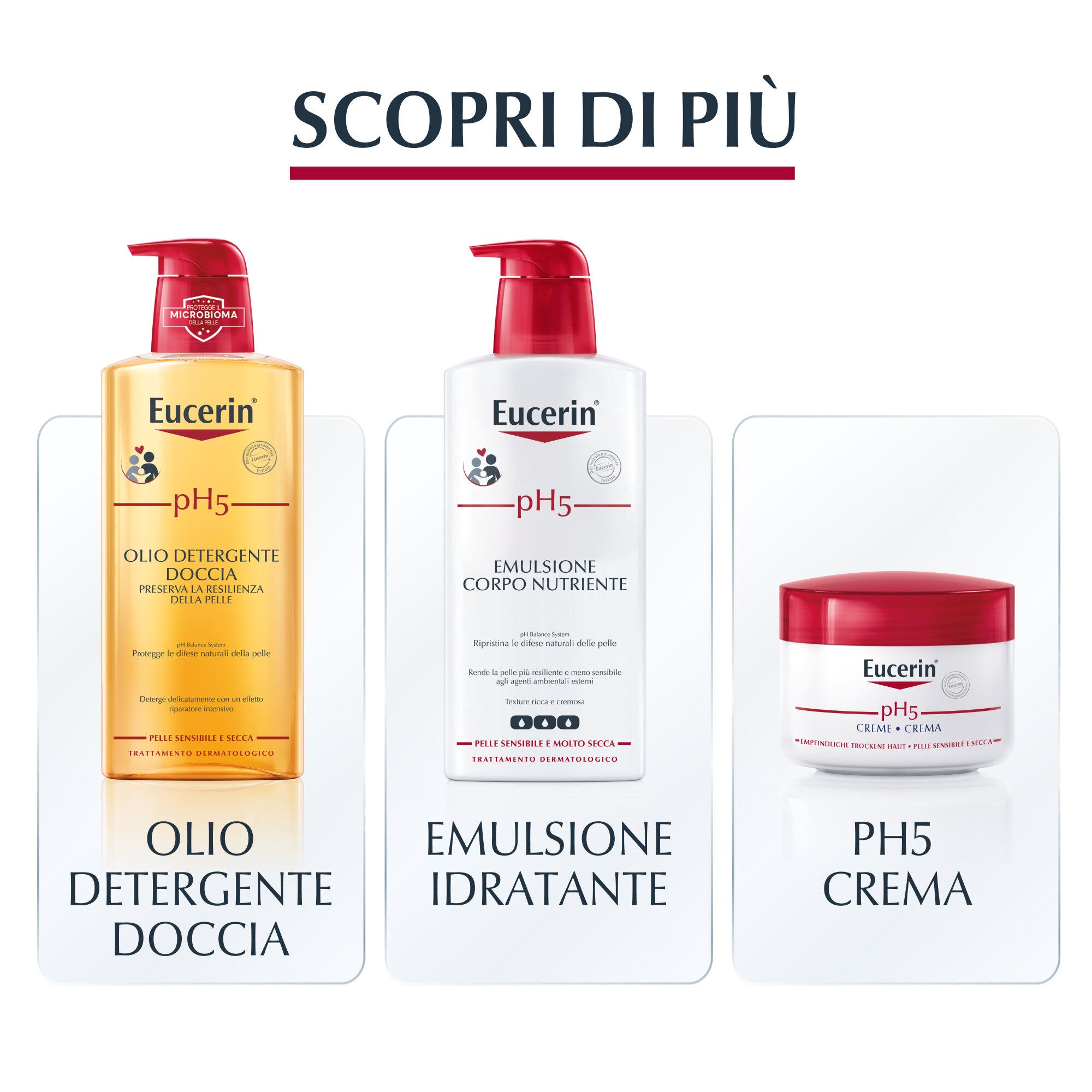 Eucerin Stick Labbra 5ml - Protezione e Idratazione Quotidiana-5
